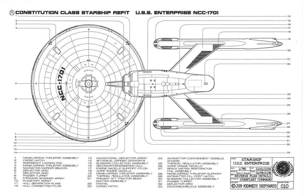 The Constitution-Class: The Ship That Bet Everything on Exploration
